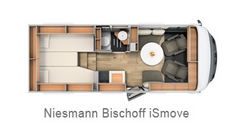 Niesmann+Bischoff